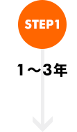 STEP1 1?3年