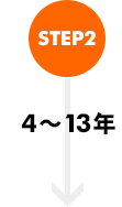 STEP2 4?13年