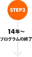 STEP3 14年? プログラムの終了