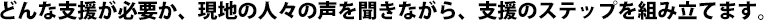 どんな支援が必要か、現地の人々の声を聞きながら、支援のステップを組み立てます。